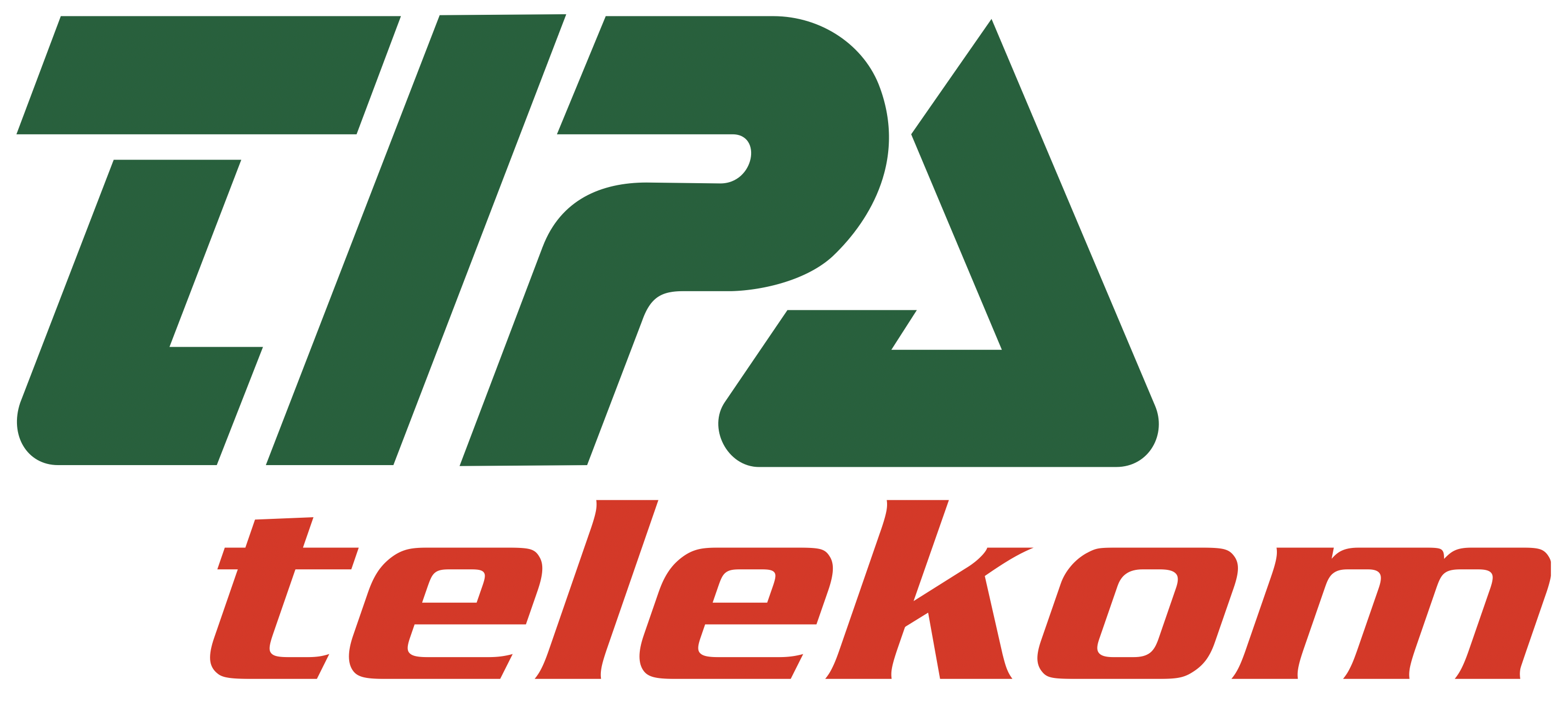 Tipa Telekom Tipa Telekom